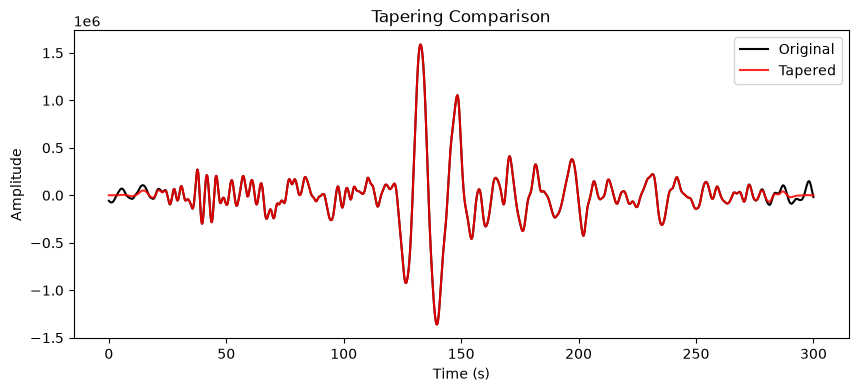 <Figure size 1000x400 with 1 Axes>