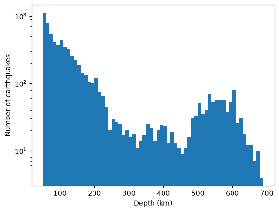 <Figure size 640x480 with 1 Axes>