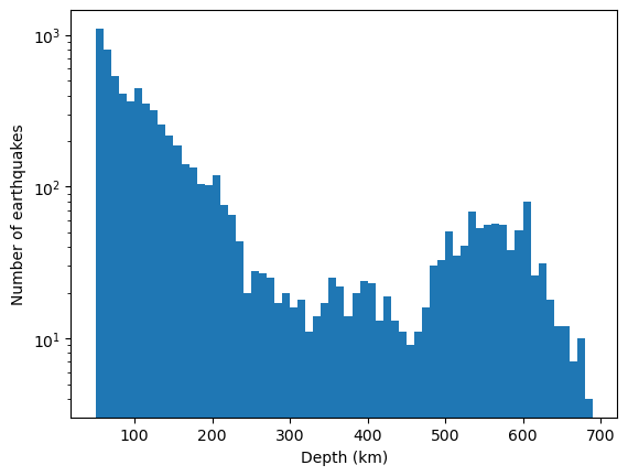 ../../_images/catalog-analysis_7_0.png